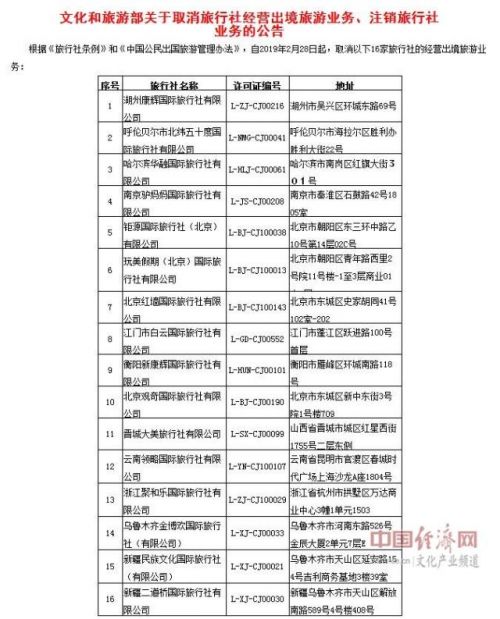 16家旅行社被取消出境旅游業務 原因、相關規定及詳細名單