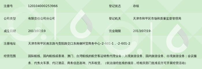 積極探索出境旅游新路徑——北京攜程國際旅行社天津分公司業務概覽