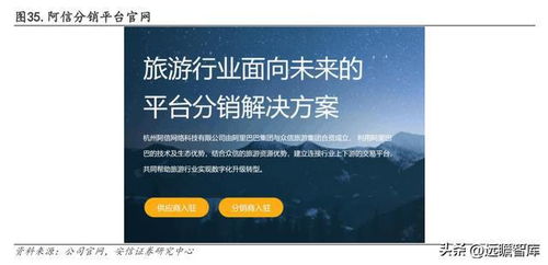 出境游復蘇開啟 眾信旅游外部變革與內部提效下的業績彈性可期